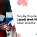 Canada Visa for Greek Citizens A Complete Guide
