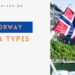 Unlocking Canada A Guide to Visa Requirements for Norwegian Citizens
