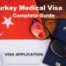 Turkey Visa for Bhutan Citizens  A Comprehensive Guide