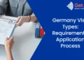 Navigating the Turkey Visa Application Process for Australian Citizens