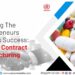 Explore the lucrative opportunity of investing in third party manufacturing of pharmaceuticals