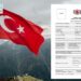 How Indian Citizens Can Apply for a Turkey Visa