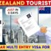 New Zealand Visa for Kuwaiti Nationals Required Documents and Tips