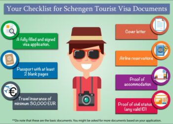 Visa Checklist for Any Trip Key Documents Application Process