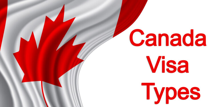 CANADA VISA