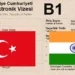 Visa for Turkey and India