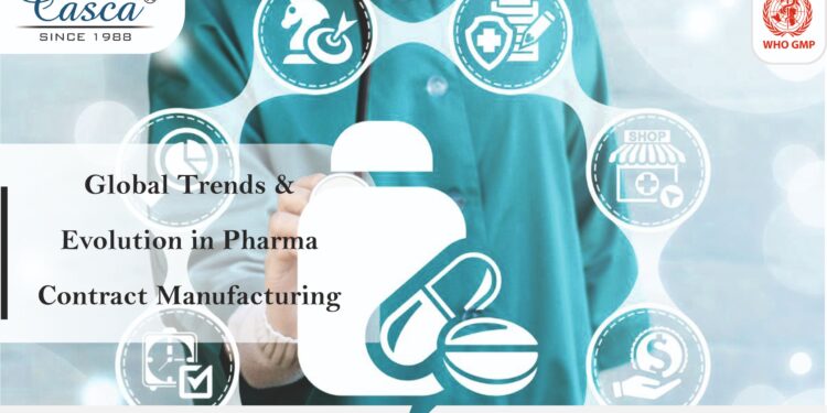 pharma contract manufacturing companies in India