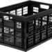 How Industrial Plastic Bins and Stackable Plastic Crates Are Revolutionizing the Automotive Industry