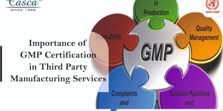 Third party pharma manufacturing